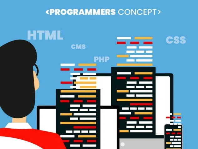 Belajar Desain Pola dalam Pemrograman OOP
